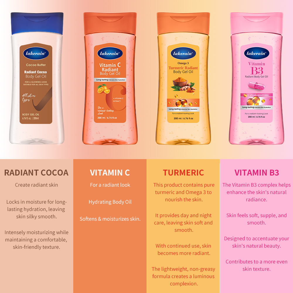 Vitamin C Kurkuma Strahlendes  – Skincare Glow Bewertung und Preis