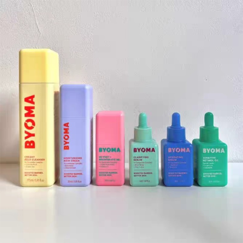 BYOMA Hautpflegeset Phyto-Muci – Skincare Glow Bewertung und Preis